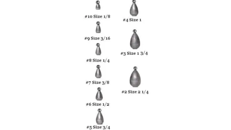 Water Gremlin Snap Lock Dipsey Sinkers